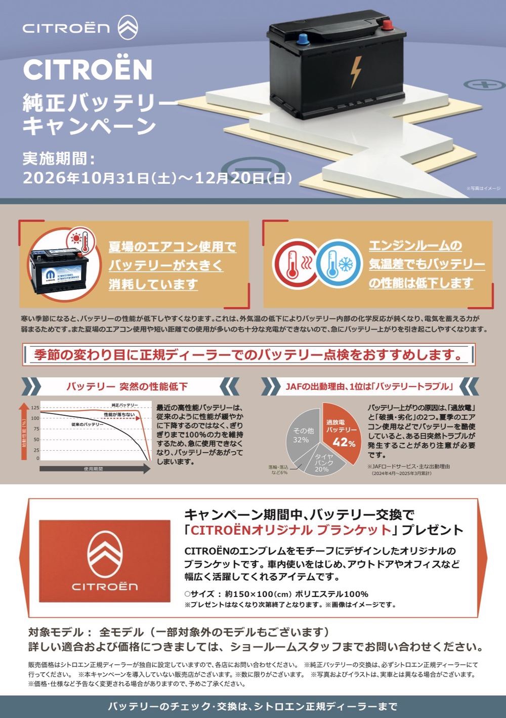 🔋⚡️ 純正バッテリーキャンペーン ⚡️🔋